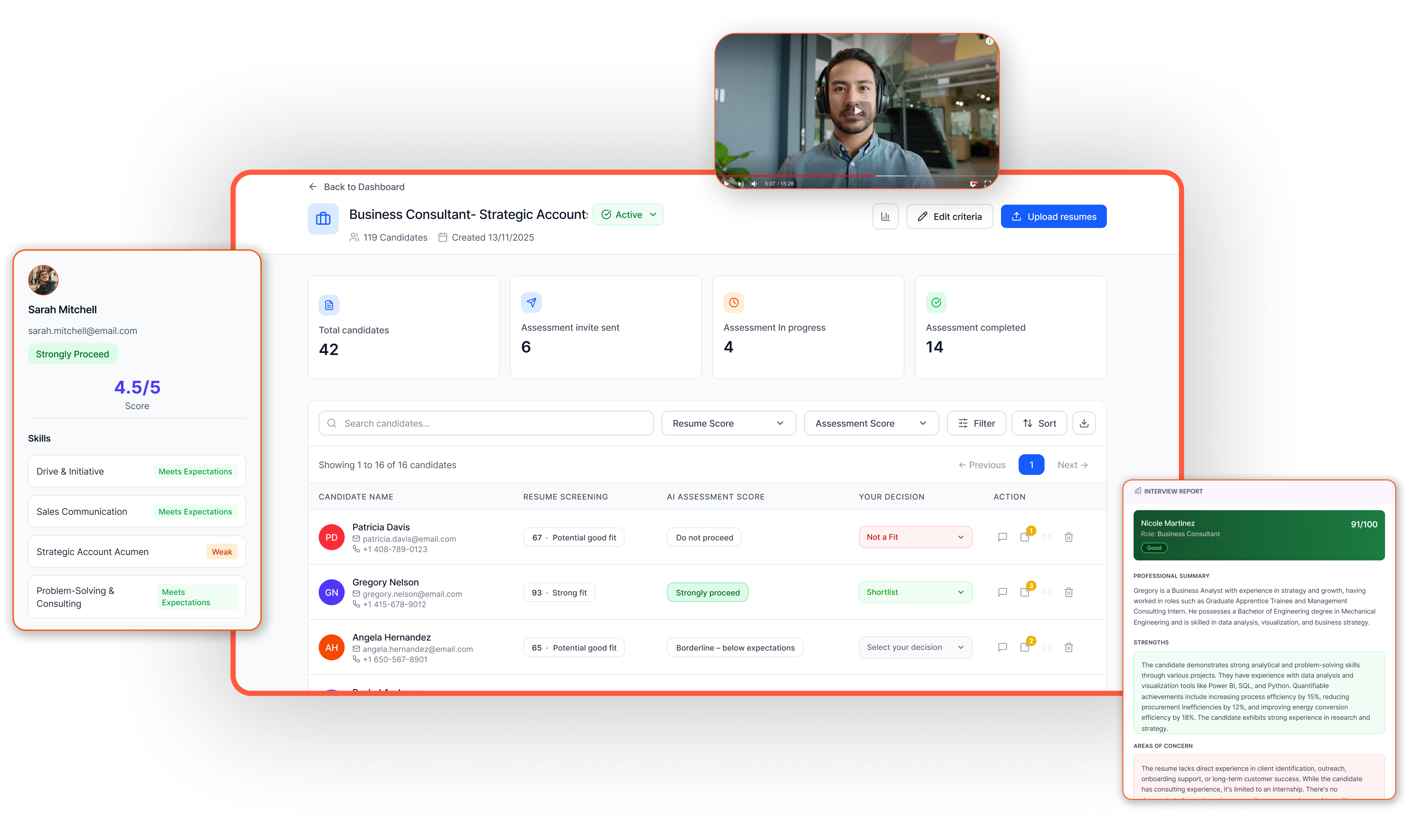 Hirebeast assessment dashboard